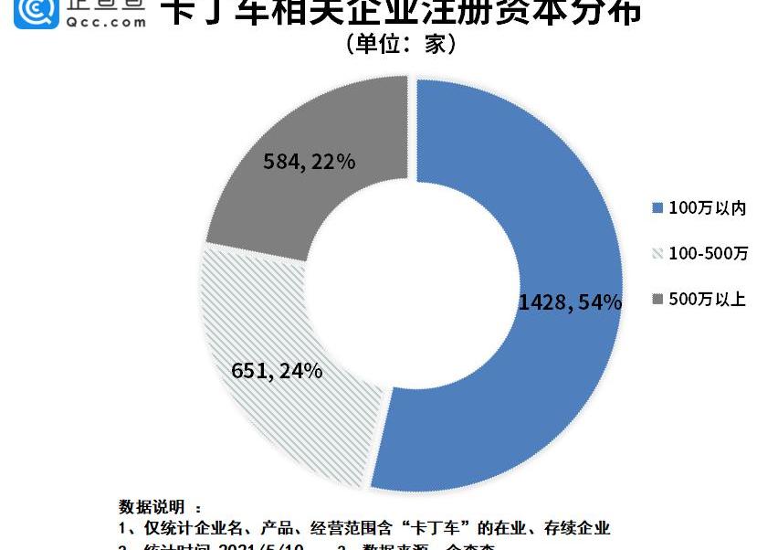 大众