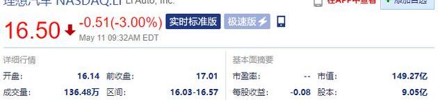 理想汽车,特斯拉,蔚来,小鹏