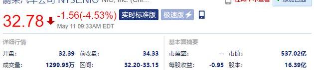 理想汽车,特斯拉,蔚来,小鹏