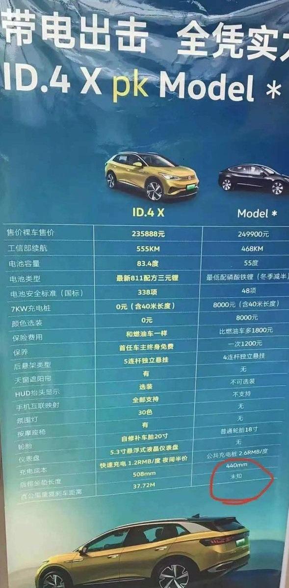 大众,特斯拉,Model 3