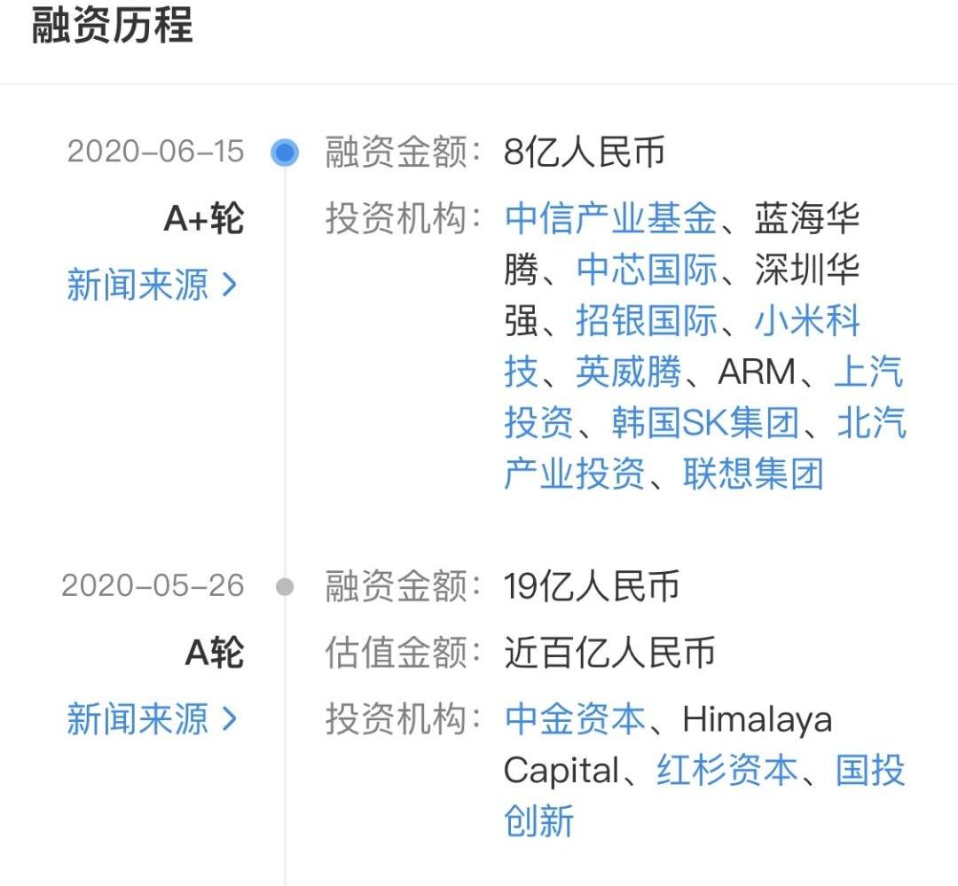 比亚迪,大众,红杉