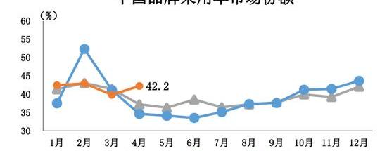 特斯拉,极氪,长安,Model Y,红旗