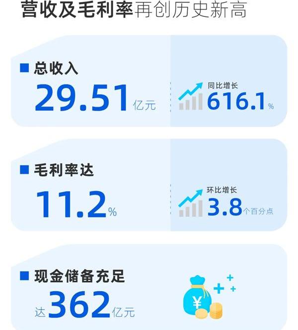 小鹏,小鹏G3,小鹏P7