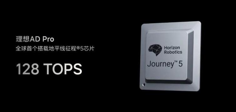 埃安,比亚迪,北京,北京汽车,长安
