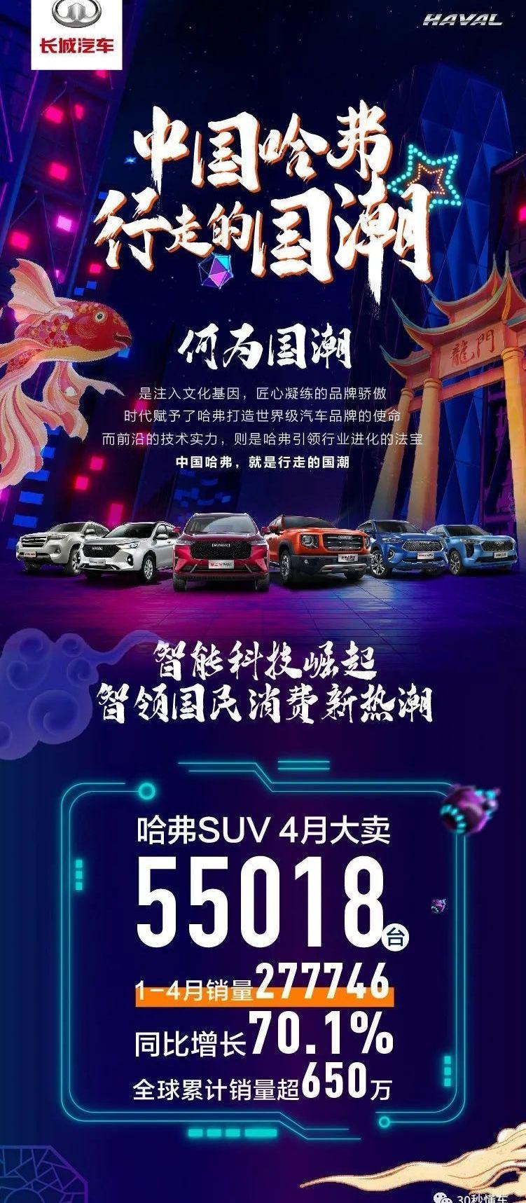 哈弗,哈弗H6,理念,远程,哈弗赤兔