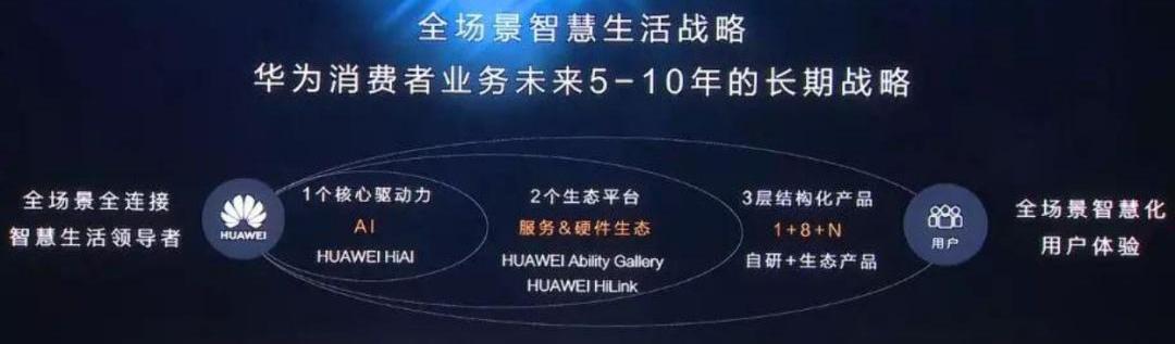 广汽集团,蔚来,合创,合创007,埃安