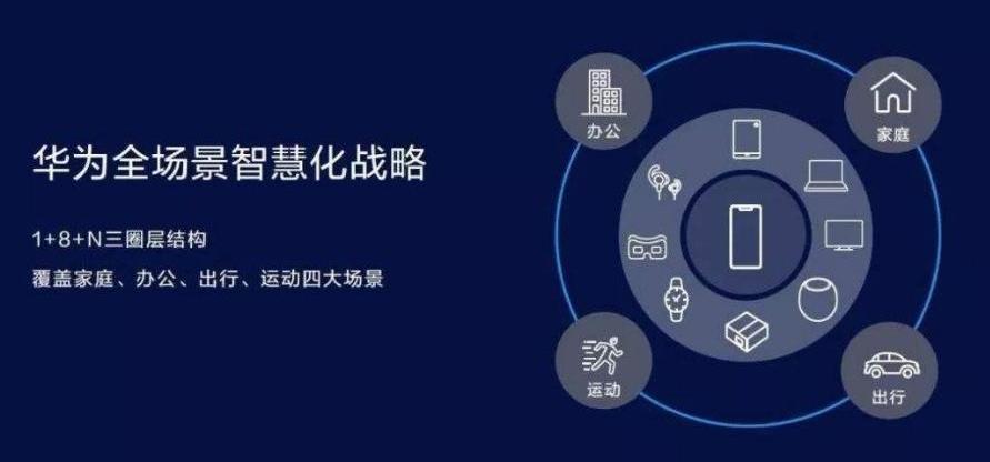 广汽集团,蔚来,合创,合创007,埃安