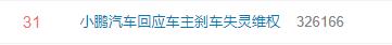 小鹏,特斯拉