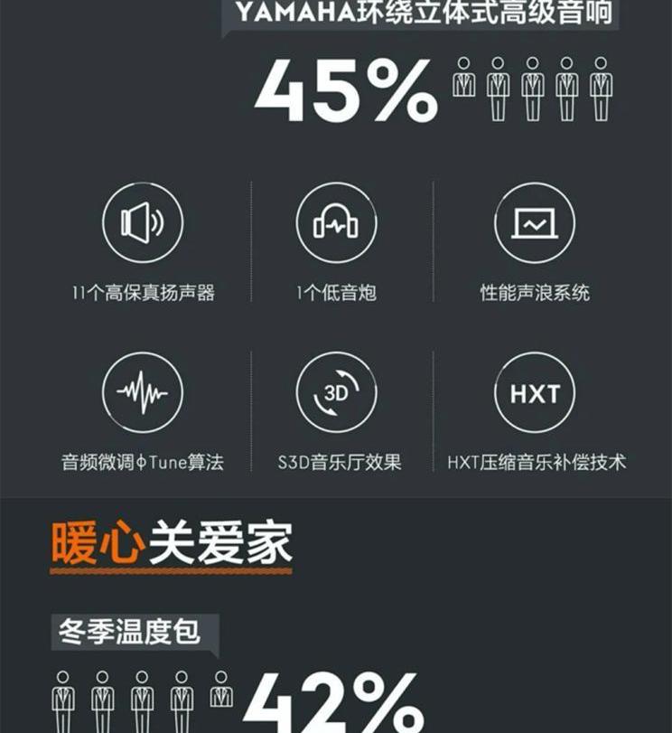 极氪,北京,领克