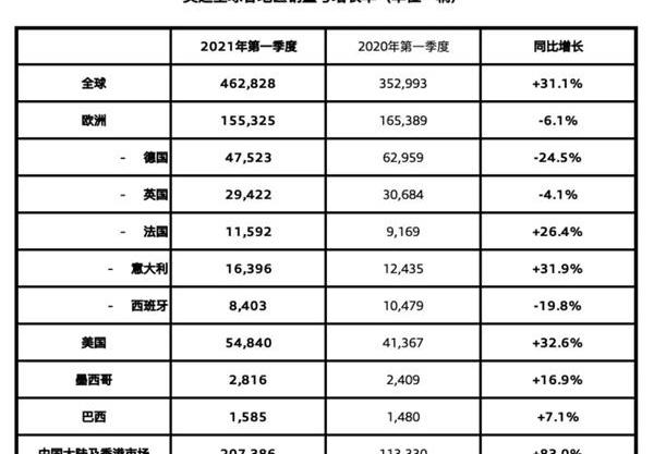 奥迪,奥迪A6L,奥迪Q5L,奥迪A4L,奥迪A6