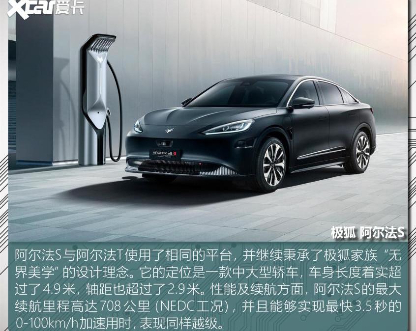 极狐 阿尔法S,特斯拉,蔚来