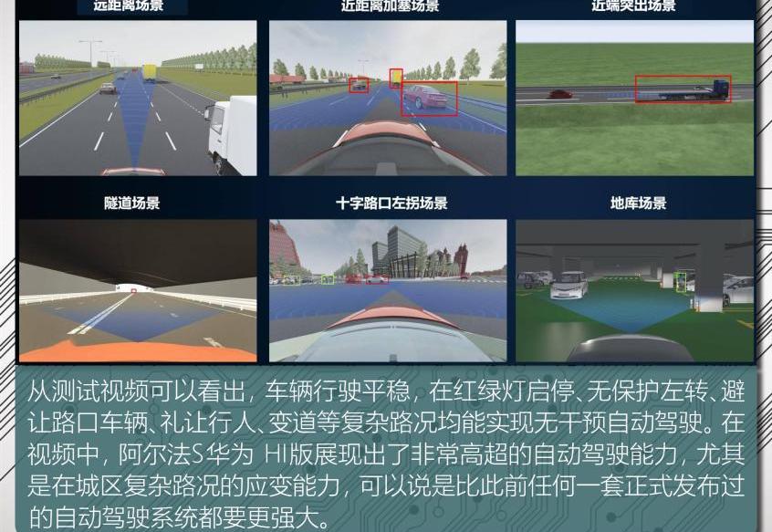 极狐 阿尔法S,特斯拉,蔚来