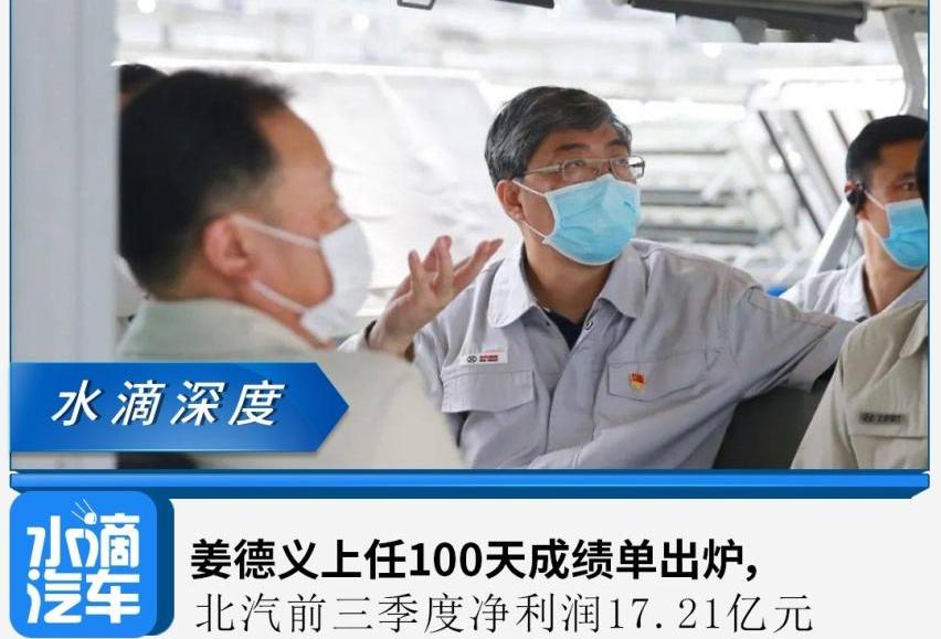 北京,北京汽车,奔驰,现代,北汽昌河