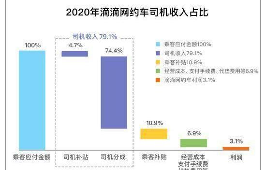 特斯拉,北京,发现,现代,合创