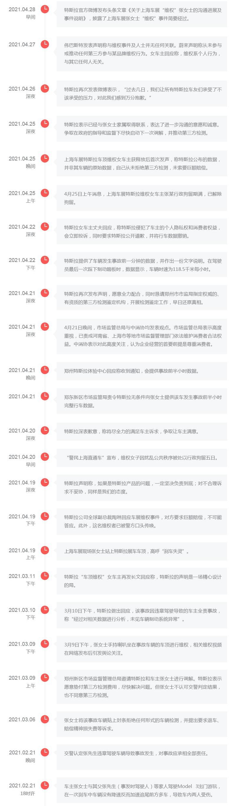 特斯拉