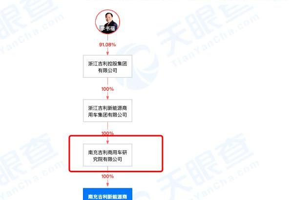 极氪,吉利汽车,ZEEKR 001,领克