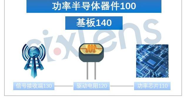 比亚迪,大众,福特,东风,蔚来