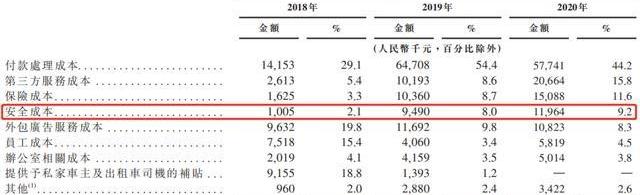 摩根