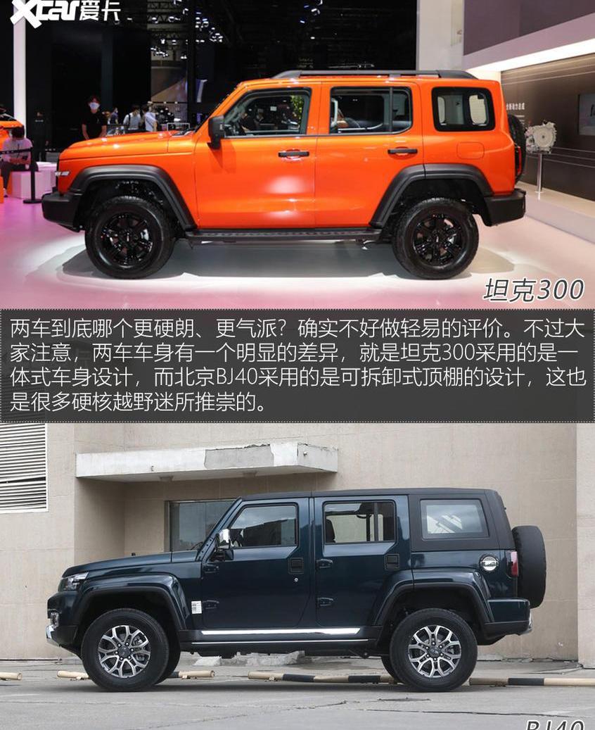 坦克,坦克300,北京,牧马人,奔驰