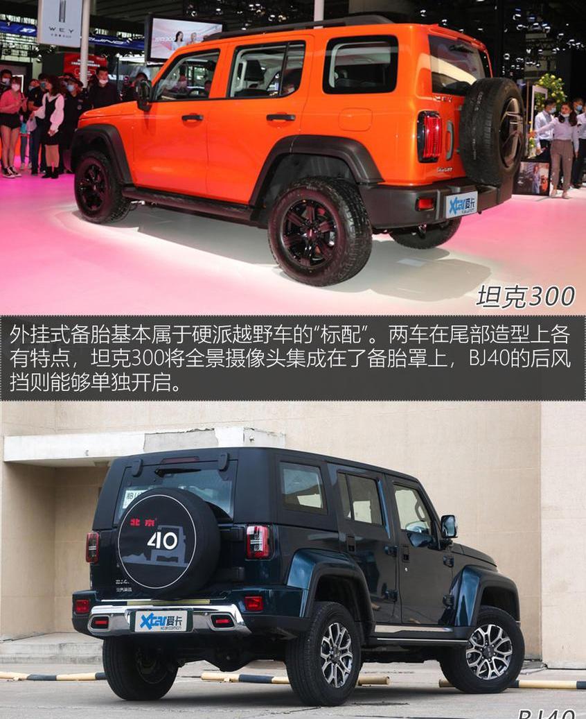坦克,坦克300,北京,牧马人,奔驰