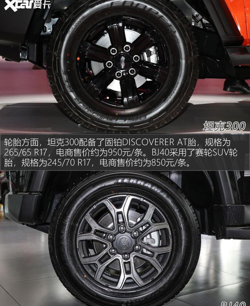 坦克,坦克300,北京,牧马人,奔驰