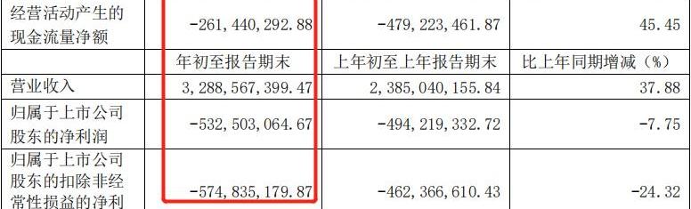 东风,东风小康,理想汽车,赛力斯SF5