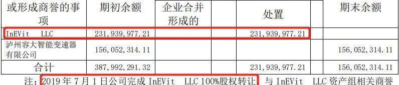 东风,东风小康,理想汽车,赛力斯SF5