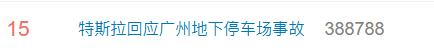 特斯拉,发现