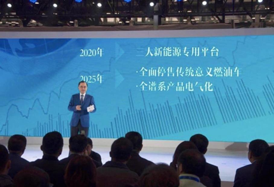 长安,远程