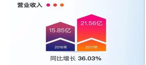 宝马