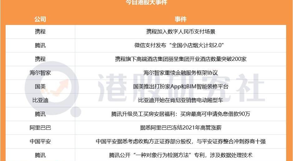 比亚迪