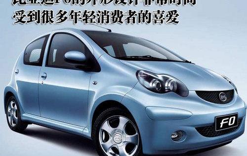 比亚迪,长安,MINI