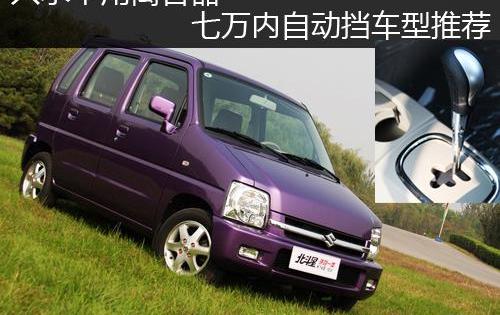发现