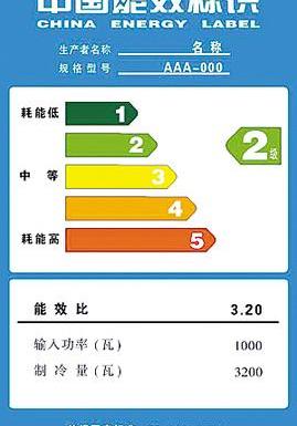 奇瑞,比亚迪,丰田,发现