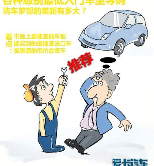 长安,MINI,优越,北京