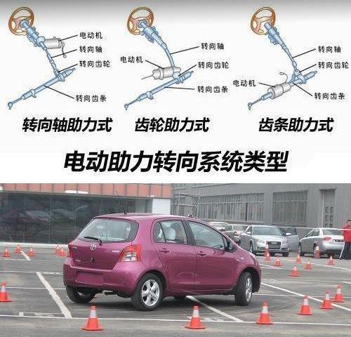 比亚迪,奥迪A6L,奥迪,奥迪A6,世纪