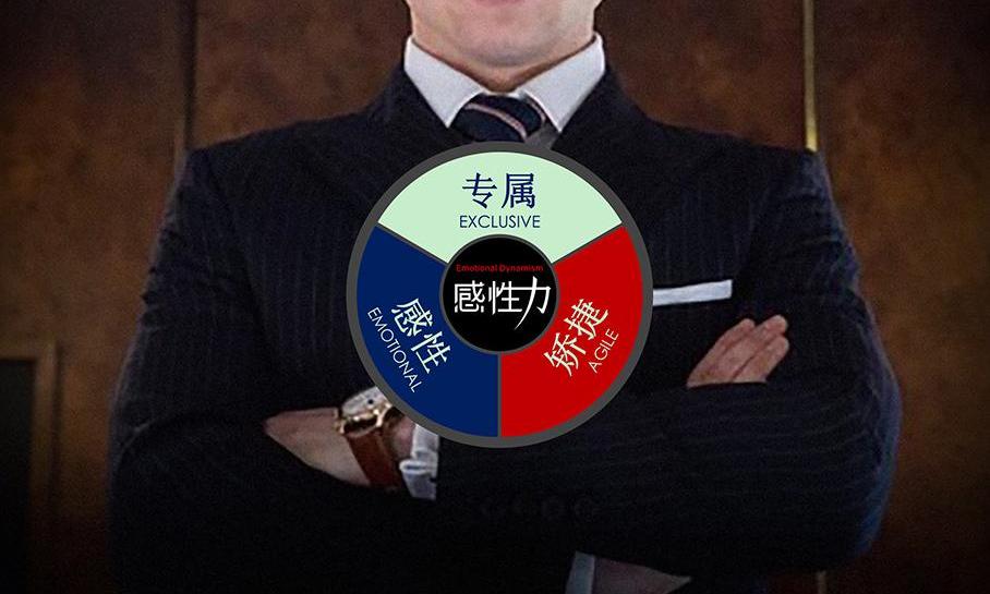 名爵,荣威,名爵ZS,MG7,北京