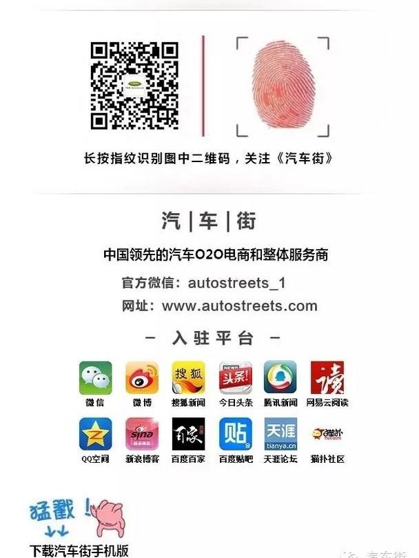 东风,长安,奥迪,本田,北京