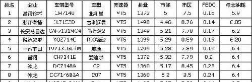 理念,发现,现代