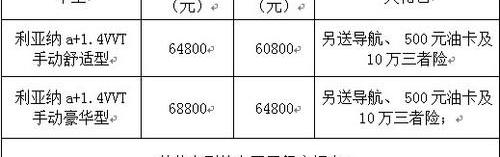 现代
