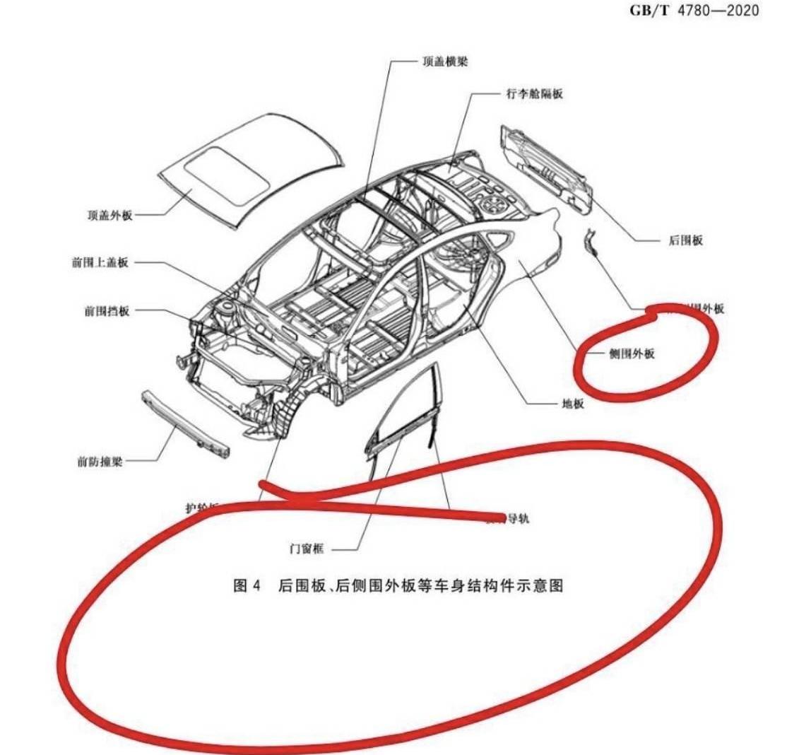 特斯拉,发现,Model S