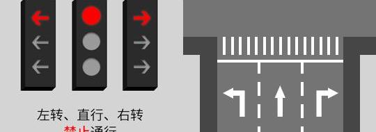 发现