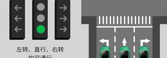 发现