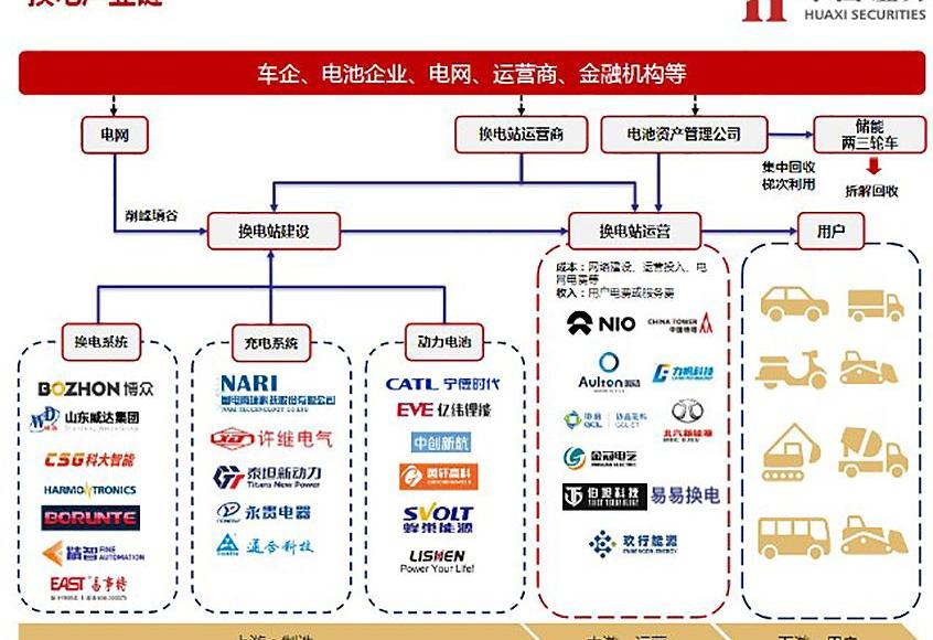 蔚来,嘉际,北京,吉利汽车,理念
