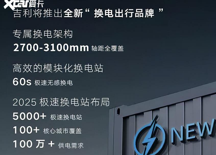 蔚来,嘉际,北京,吉利汽车,理念