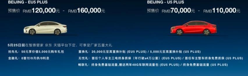 帝豪,长安,逸动