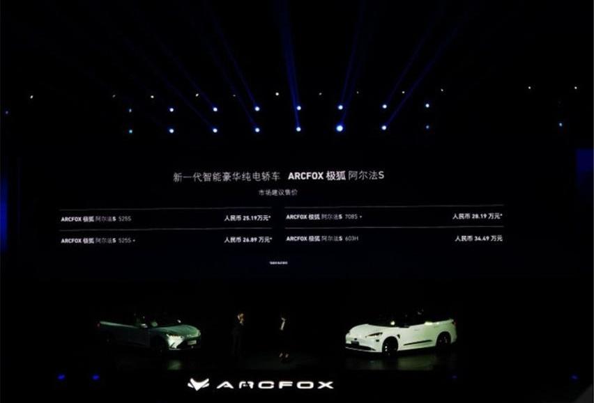 ARCFOX极狐,特斯拉,奔驰,宝马,长安