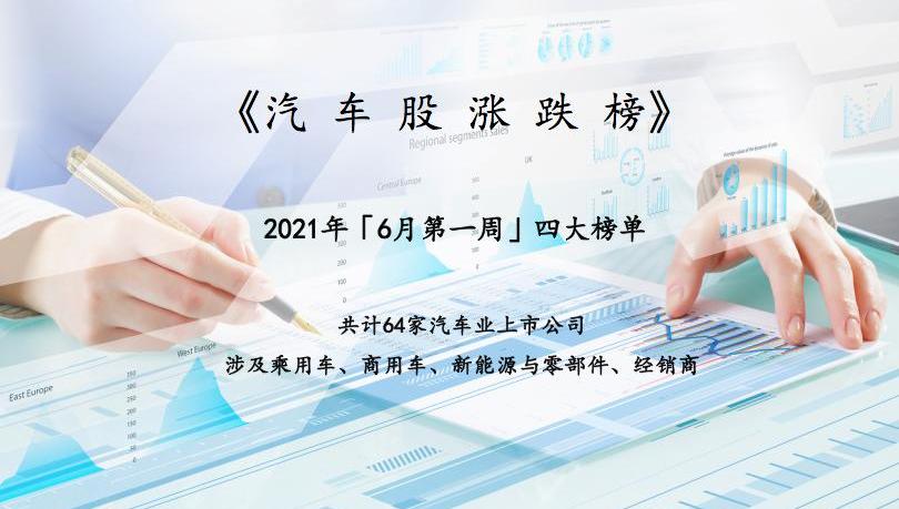 吉利汽车,小鹏,众泰,极氪,理想汽车