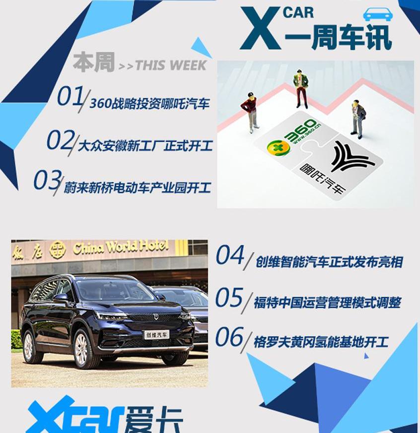 宝马,哪吒汽车,特斯拉,卫士,哪吒U