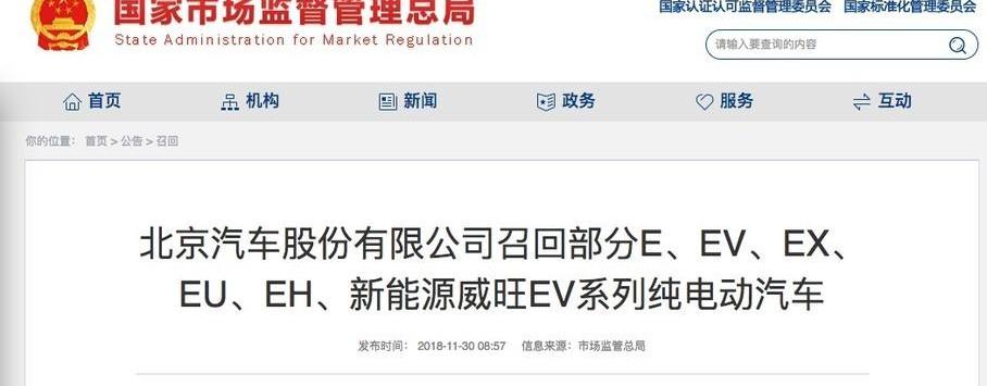 北京,北京汽车,发现